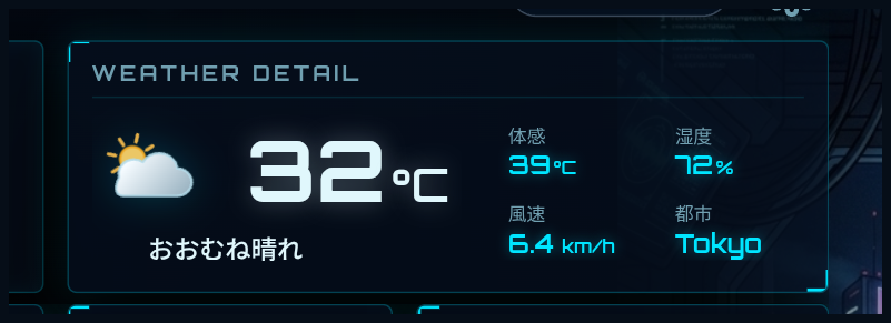 天気表示