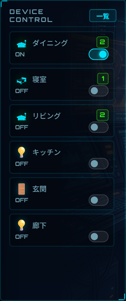 デバイスコントロール（グループ表示）