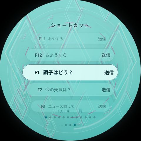 Fキー一覧の画面